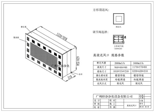 高效送風口結構圖 高效送風口結構圖